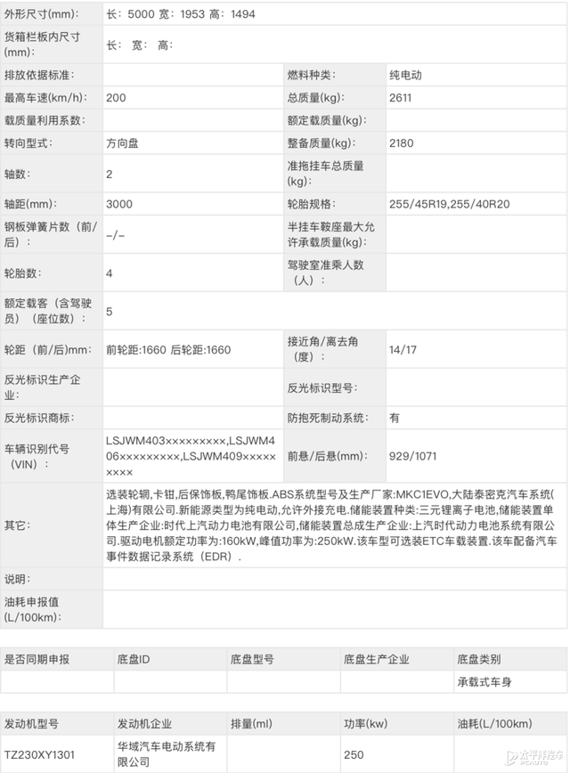 幻想L8、偶骏混动等，又有10多款新车要去了！启包年内乱看面-25.jpg