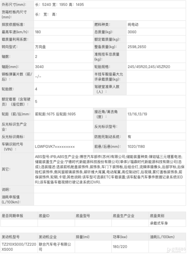 幻想L8、偶骏混动等，又有10多款新车要去了！启包年内乱看面-33.jpg