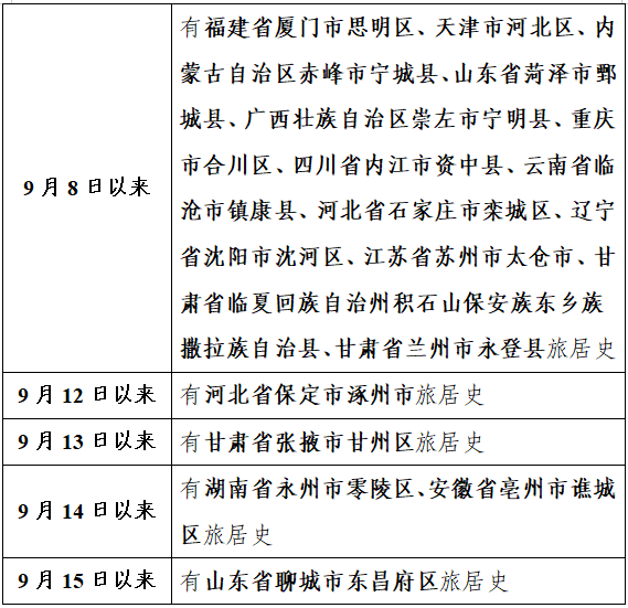 2022年9月16日广州市新冠肺炎疫情状况-2.jpg