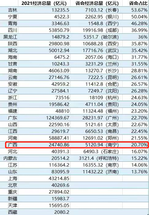 定调！国度宽控都会圈自觉扩大范围，北宁都会圈或将面对年夜幅缩火-5.jpg