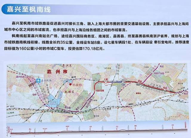 少三角尾条跨3省市的乡际铁路明天完工 沪苏嘉“1小时糊口圈”要去了-4.jpg