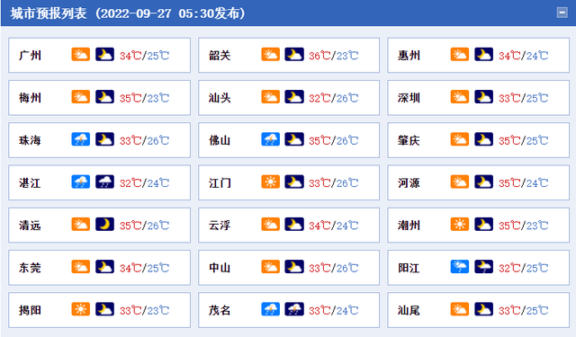 广东昨日新删外乡确诊病例12例战无病症传染者5例 | 晨安广东-7.jpg