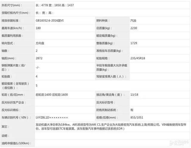 又去16款重磅新车！比MINIEV喷鼻的五菱新车、下性价比的幻想L9...-23.jpg