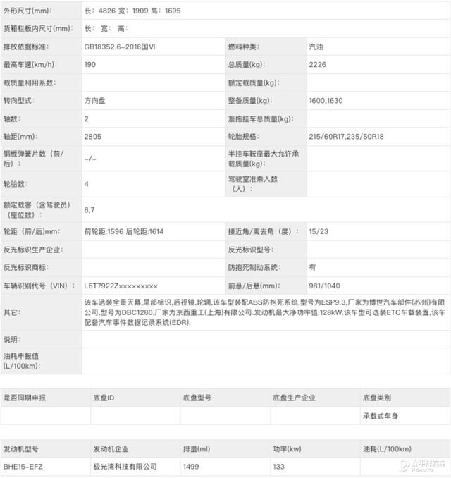 又去16款重磅新车！比MINIEV喷鼻的五菱新车、下性价比的幻想L9...-27.jpg