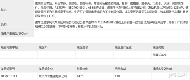 又去16款重磅新车！比MINIEV喷鼻的五菱新车、下性价比的幻想L9...-70.jpg