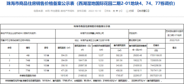 2121套！珠海10月第两批新居存案价暴光！最下均价4万/㎡-18.jpg