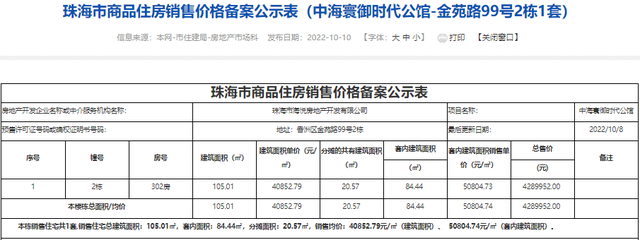 2121套！珠海10月第两批新居存案价暴光！最下均价4万/㎡-61.jpg