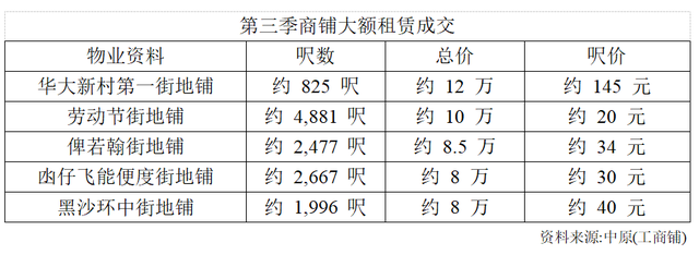 到底了么？天产年夜咖们对珠海楼市的预判，您疑没有疑？-7.jpg