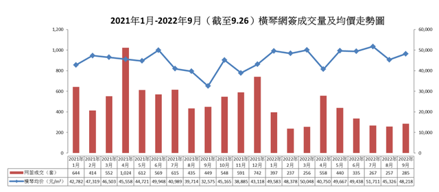 到底了么？天产年夜咖们对珠海楼市的预判，您疑没有疑？-3.jpg