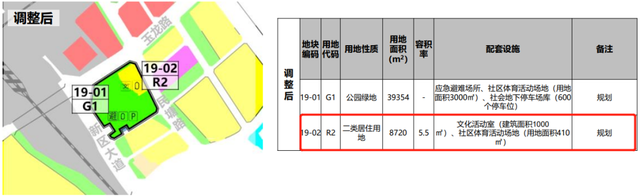 深圳4宗靓天“商改住”！宝中、北站皆有货（附价钱比照）-2.jpg