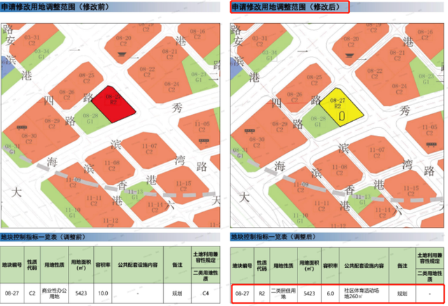 深圳4宗靓天“商改住”！宝中、北站皆有货（附价钱比照）-4.jpg