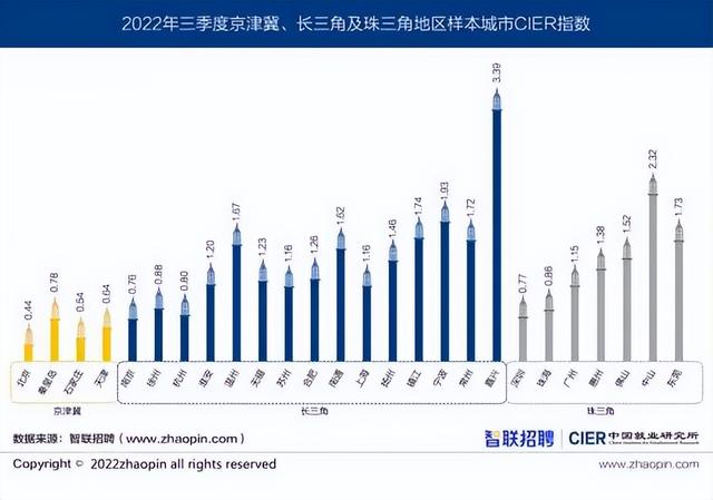 凶猛了，我的年夜东莞！天下第9、天下天级市第一-6.jpg