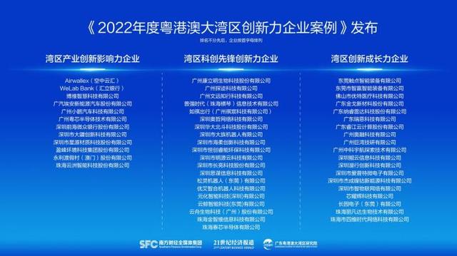 GBAIES 2022丨2022年粤港澳年夜湾区立异力开展研讨陈述及企业案例公布-1.jpg