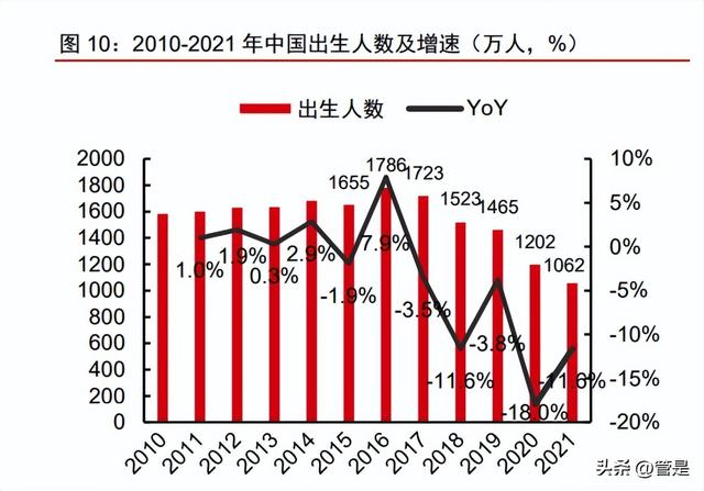 孩子王研讨陈述：母婴连锁龙头，齐渠讲运营、数字化赋能-3.jpg