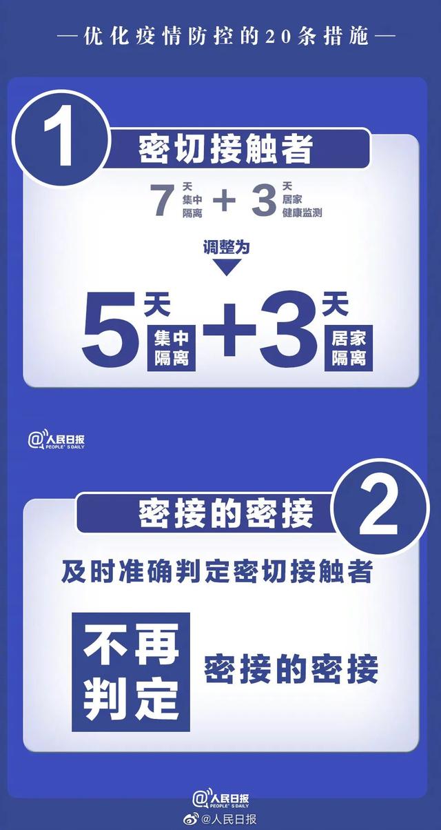 11月11日东莞市新冠肺炎疫情状况（附劣化防控20条及多镇街最新布告）-4.jpg