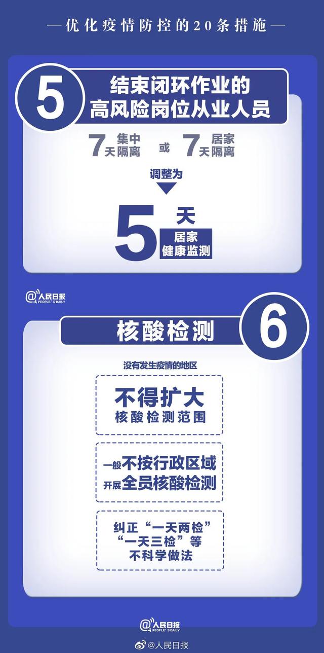 11月11日东莞市新冠肺炎疫情状况（附劣化防控20条及多镇街最新布告）-6.jpg