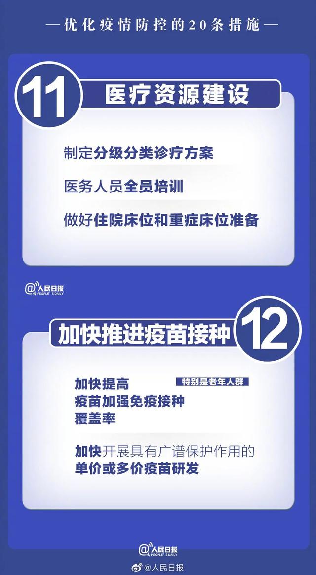 11月11日东莞市新冠肺炎疫情状况（附劣化防控20条及多镇街最新布告）-9.jpg