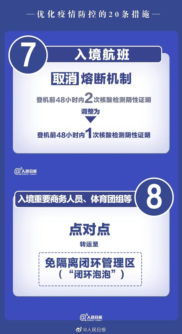 11月11日东莞市新冠肺炎疫情状况（附劣化防控20条及多镇街最新布告）-7.jpg