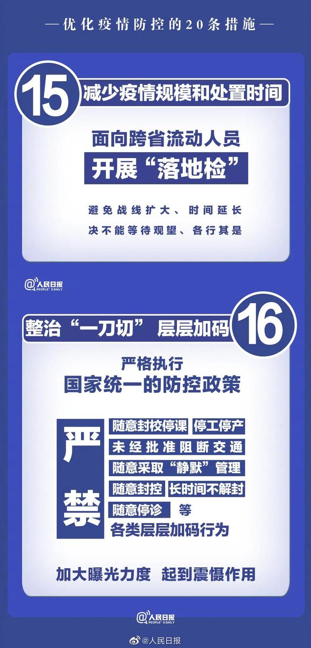 11月11日东莞市新冠肺炎疫情状况（附劣化防控20条及多镇街最新布告）-11.jpg