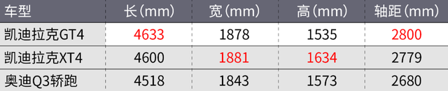 念购新车的且缓！那些好车便要上市了！-9.jpg