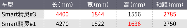 念购新车的且缓！那些好车便要上市了！-21.jpg