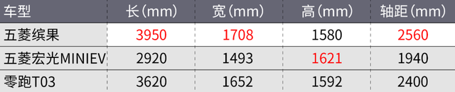 念购新车的且缓！那些好车便要上市了！-25.jpg