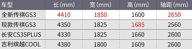 念购新车的且缓！那些好车便要上市了！-31.jpg