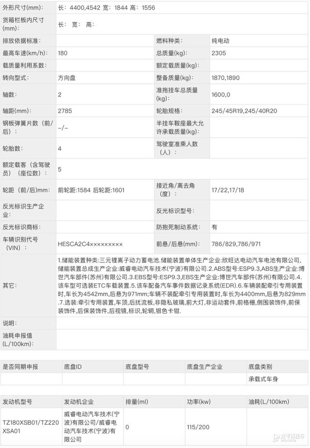 smart行将化身轿跑SUV 此次尺微暇又再减码？-19.jpg