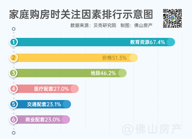 看懂千灯湖东进家心！越秀踩准市场出牌，桂乡终究上新？-17.jpg