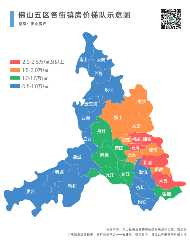 低至5千+/㎡起！佛山最新居价出炉，32镇街您会购那里？-4.jpg