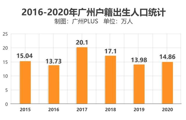 甚么？我没有许可另有人对广州教区房一无所知-2.jpg