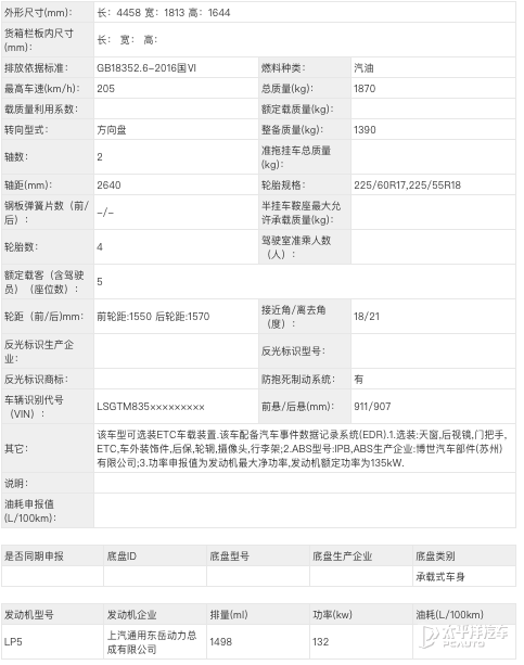 11月又有16款新车申报！史上最年夜smart、更强的小鹏P7...您看好谁-46.jpg