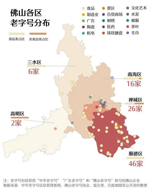 数道佛山老字号，超八成离没有开“吃”-2.jpg