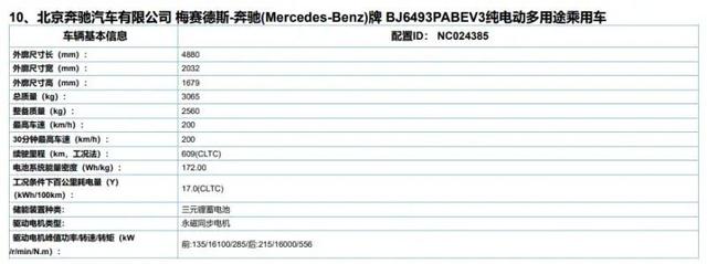 2022广州车展新车前瞻（上） 删程/杂电齐皆有 每款皆值得等待-6.jpg