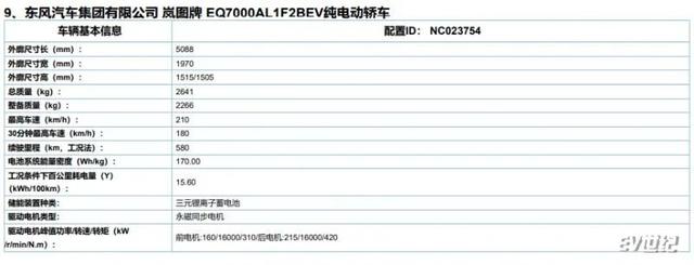 2022广州车展新车前瞻（上） 删程/杂电齐皆有 每款皆值得等待-21.jpg