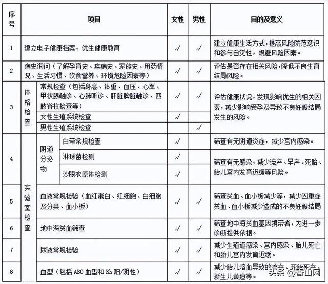 2023年，珠海那些统统免费！-6.jpg