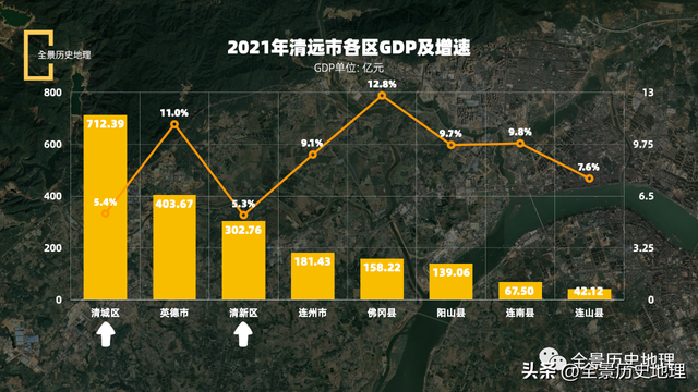 浑近为什么没有正在年夜湾区，广浑一体化实的靠谱吗？-12.jpg