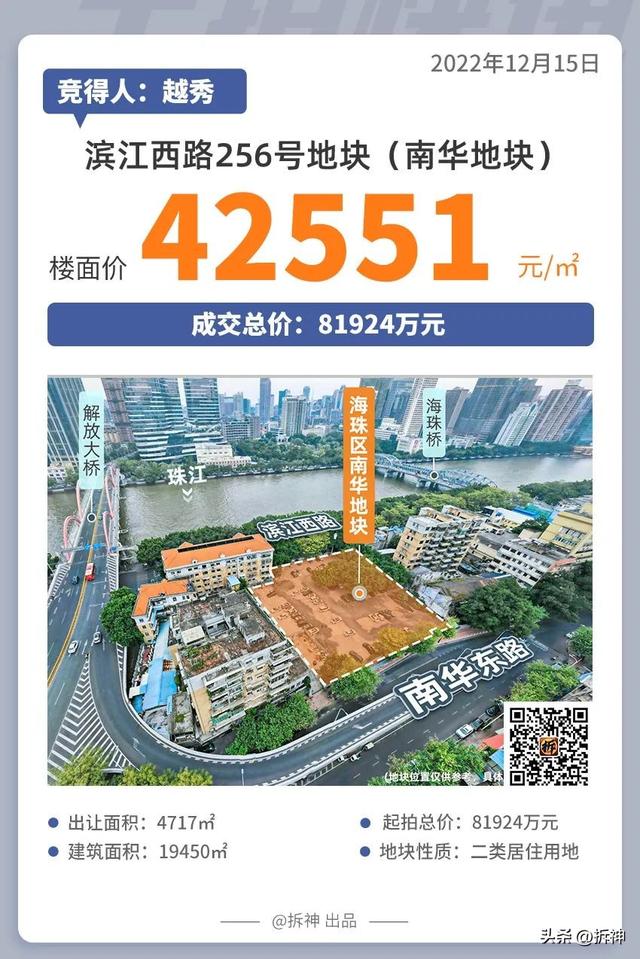 191亿，河汉“单料”天王、利剑云跑出乌马...那场土拍，广州极力了-7.jpg