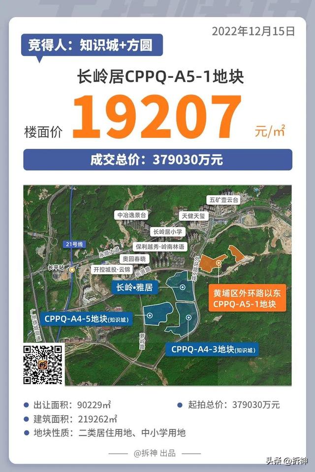 191亿，河汉“单料”天王、利剑云跑出乌马...那场土拍，广州极力了-9.jpg