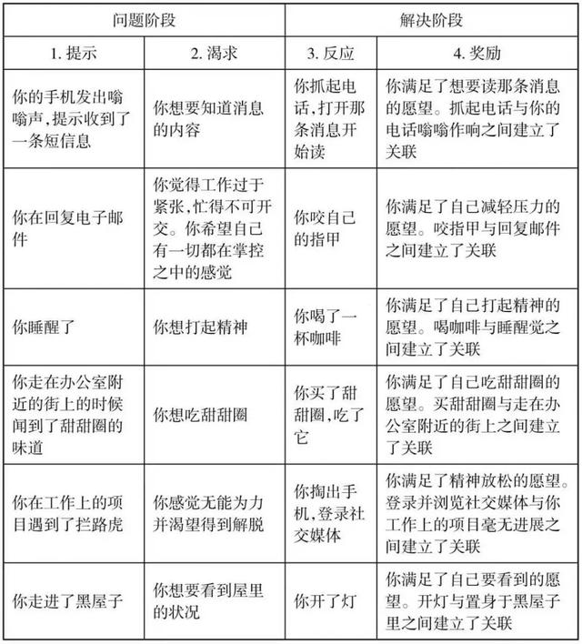 只需四步，养成好风俗，改失落坏风俗-1.jpg