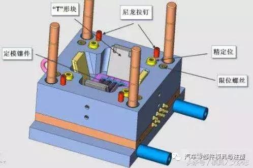 模具人交换灯号之——模具专业术语剖析年夜齐，那下齐整洁了-2.jpg