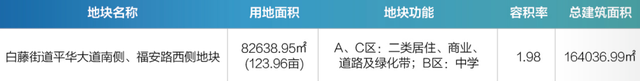 新删968套室第，湖心新乡新项目结果图暴光-8.jpg