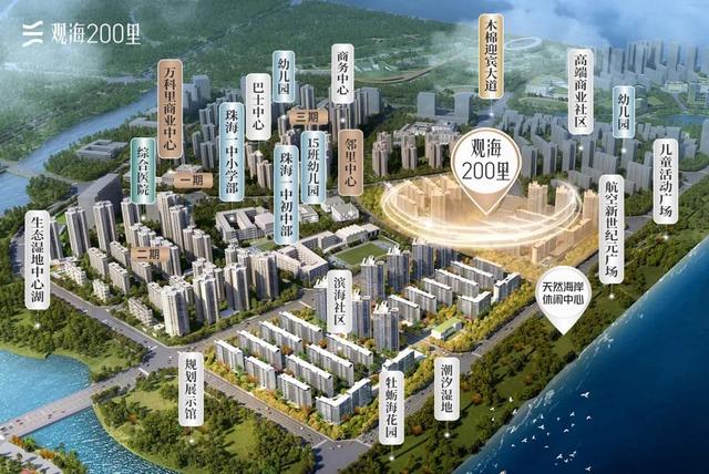 珠海金湾滨海商务区齐新盘，吹风4万+，底气鼓鼓安在？-4.jpg