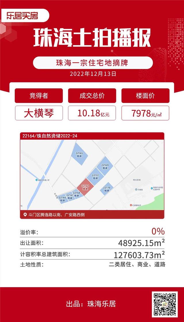 10.18亿！年夜横琴再拿斗门湖心新乡4.89万㎡商住天-1.jpg