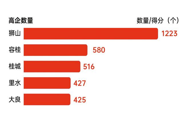 科技立异战数智转型，佛山镇街跑出差别化的“加快器”-6.jpg