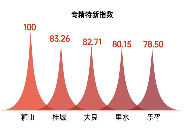 科技立异战数智转型，佛山镇街跑出差别化的“加快器”-7.jpg