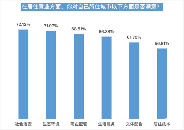 北皆平易近调年度陈述报告您：年夜湾区有哪些湾有引力-12.jpg