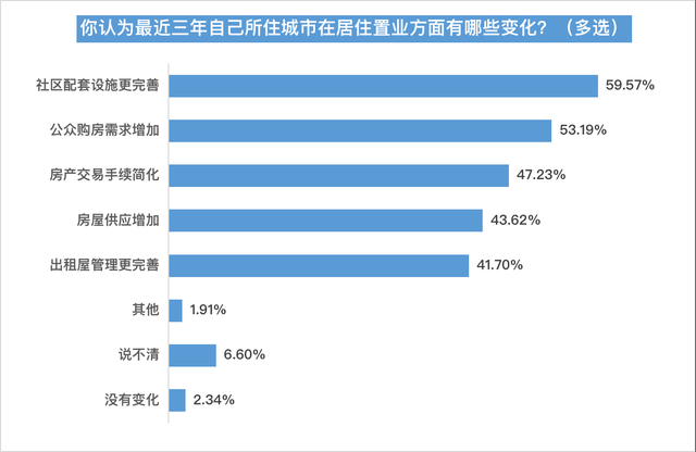 北皆平易近调年度陈述报告您：年夜湾区有哪些湾有引力-13.jpg