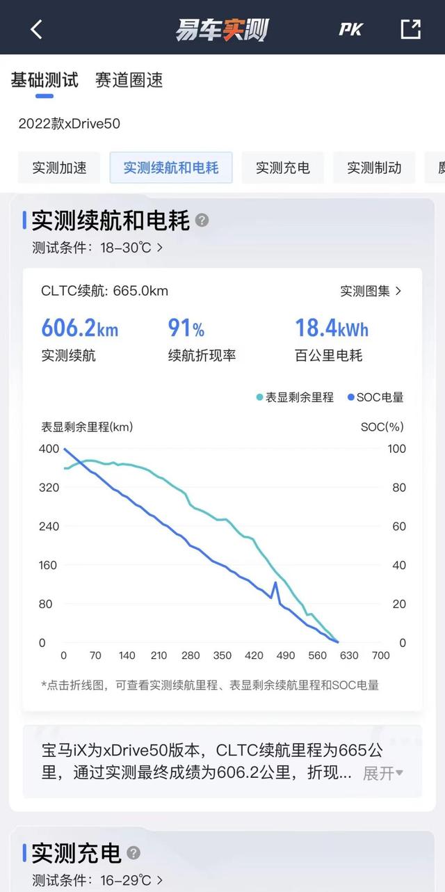 易车超等评测系统公布，快去get选车、购车新姿式-4.jpg