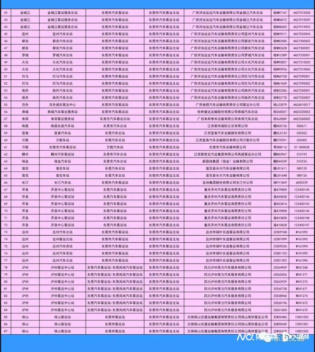 东莞汽车总站12月23日起截至停业，初收班线分流计划宣布-3.jpg